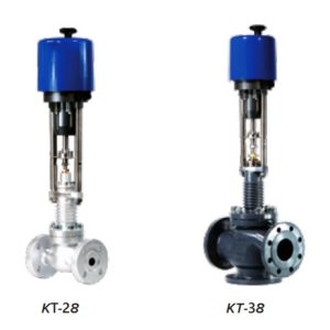 Electric Globe Control Valve